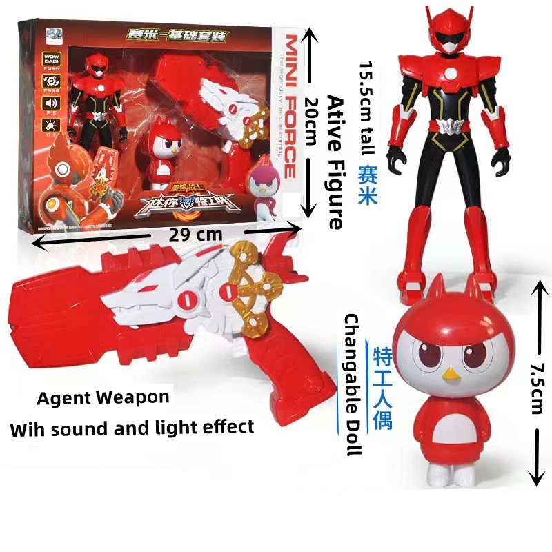Mini Force Agent Transformatio - đánh giá và giá Badminton Korea